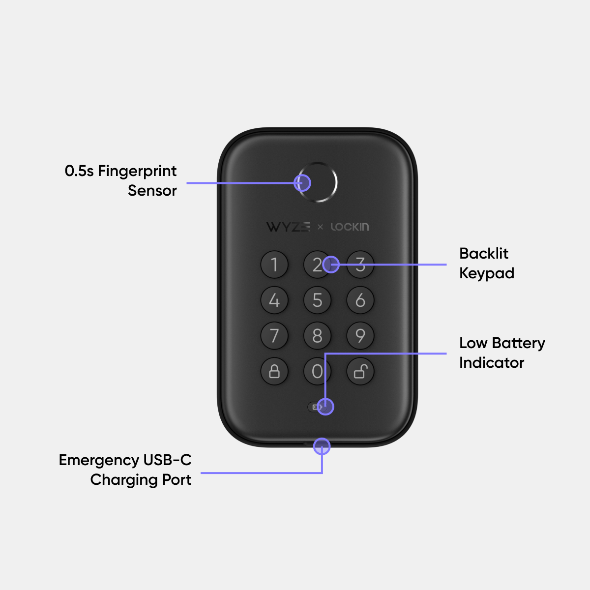 refurbished-wyze-lock-bolt-wyze-labs-inc-158947.png
