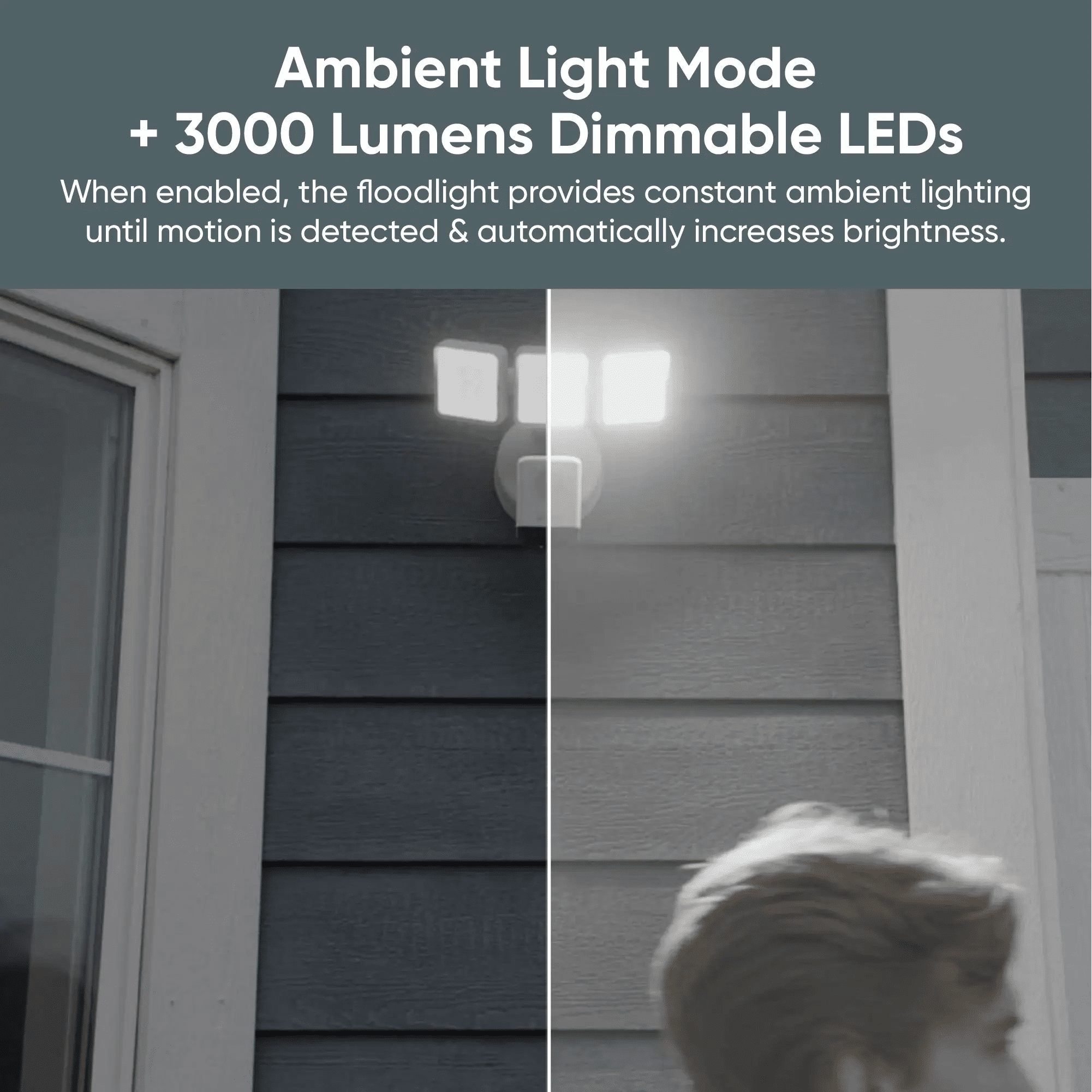 wyze-cam-floodlight-pro-wyze-labs-inc-8448462.png
